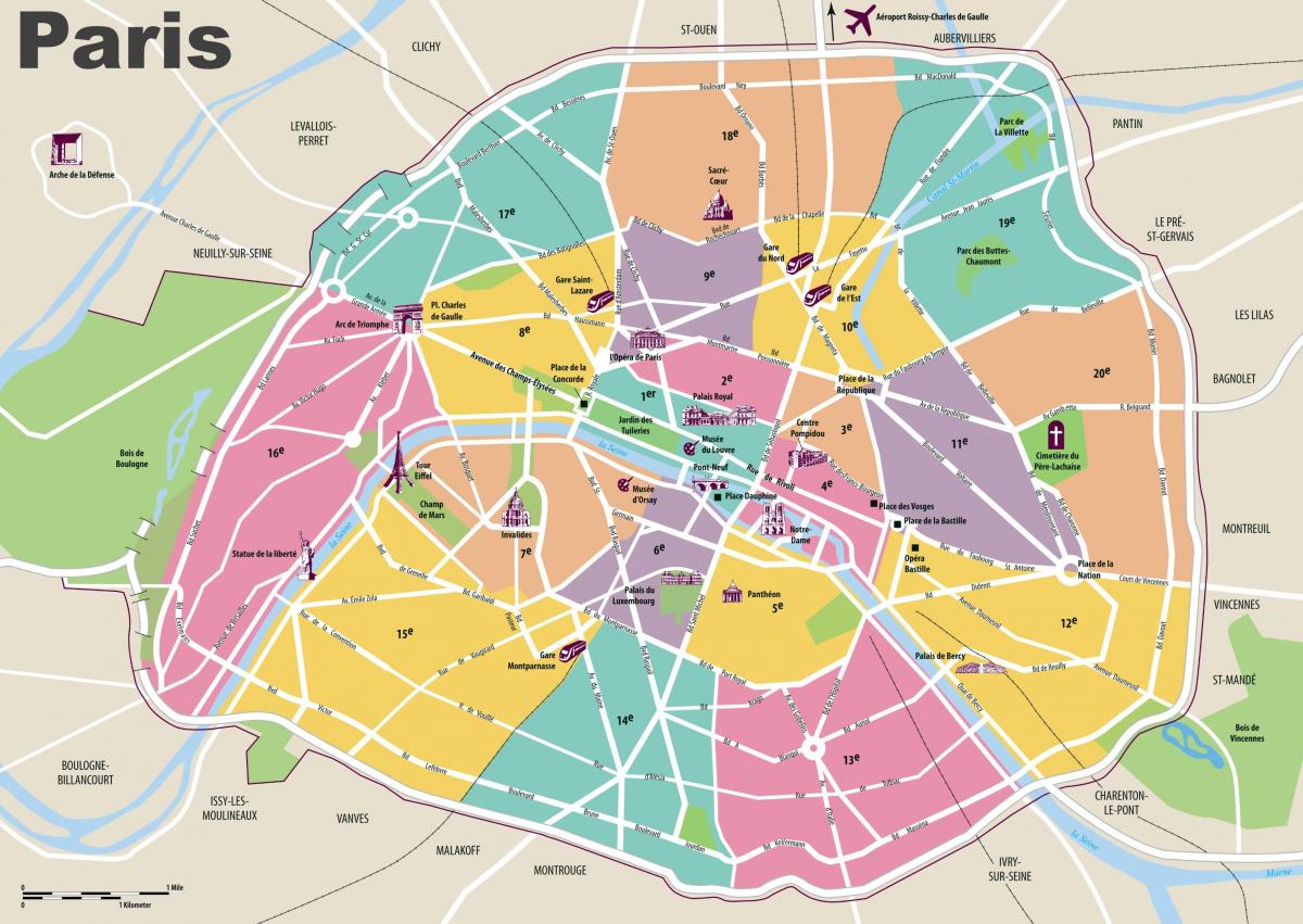 Картица атракција Париза