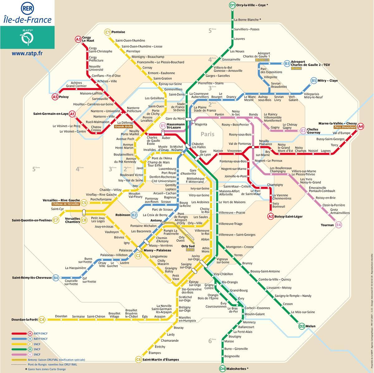 Карта за воз у рер
