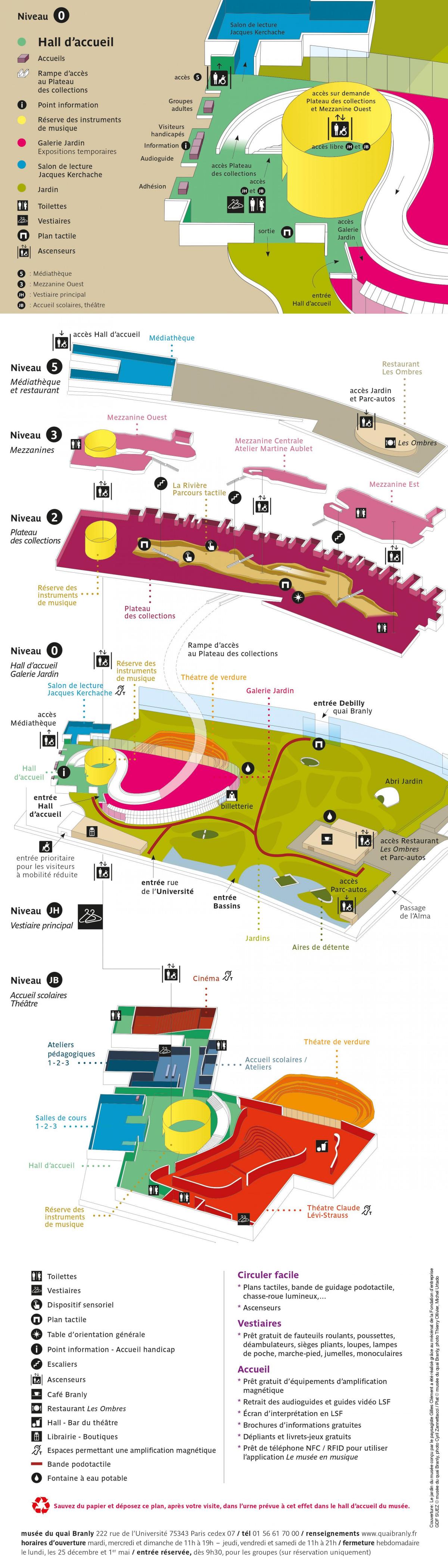 Карта за музеј на кеју Бранли - Жак Ширак