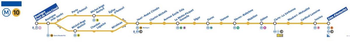 Карта Парис метро 10