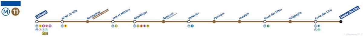 Мапа линија метроа у паризу 11