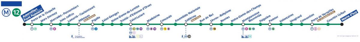 Карта Париза линије метроа 12