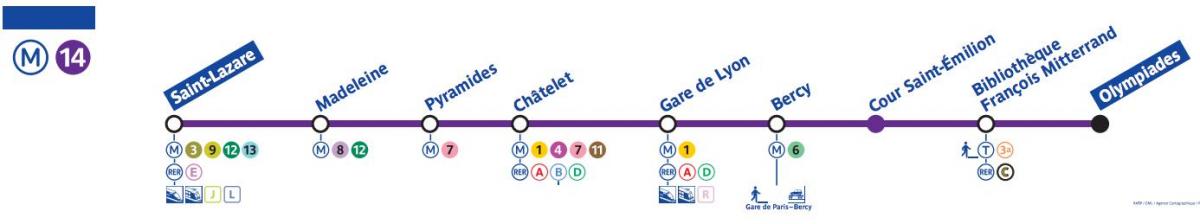 Карта Парис метро 14