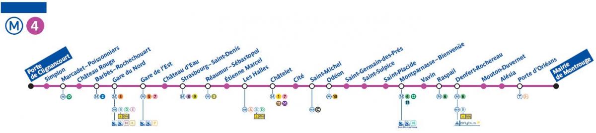 Карта Париза линије метроа 4