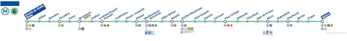 Карта Парис метро 6