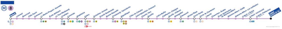 Карта Парис метро 8
