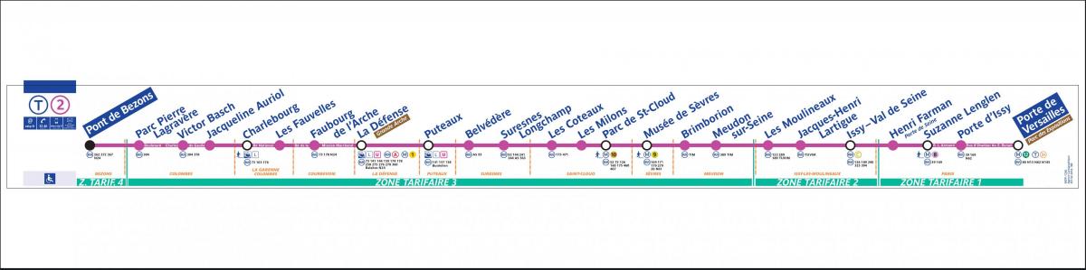 Карта Париза трамвај Т2