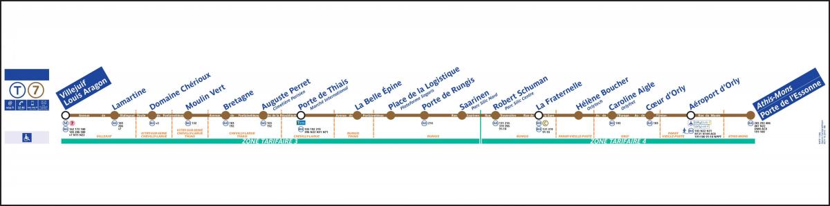 Карта Париза трамвај Т7