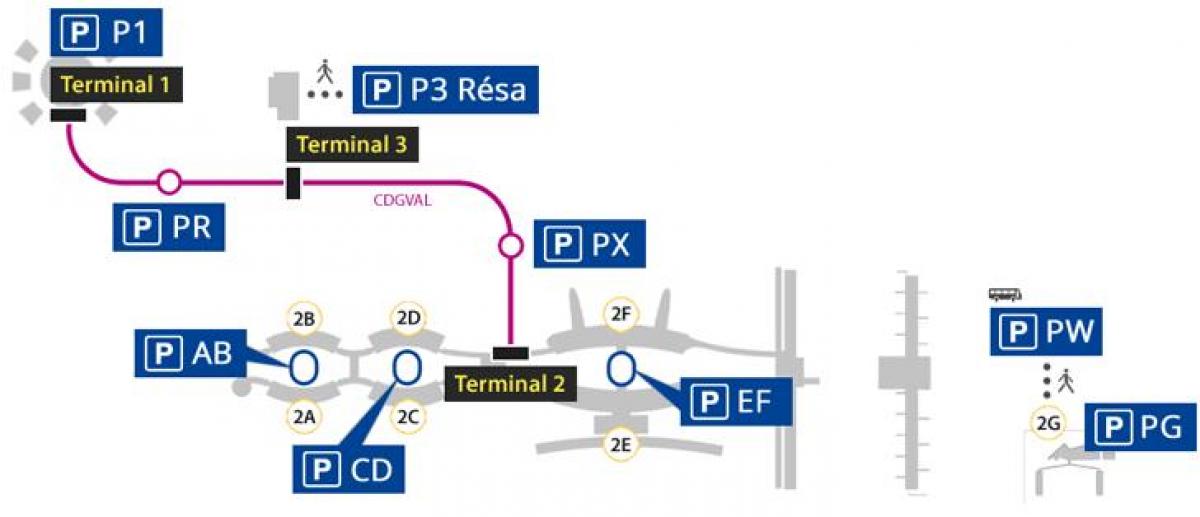 Карта Руасси паркинг