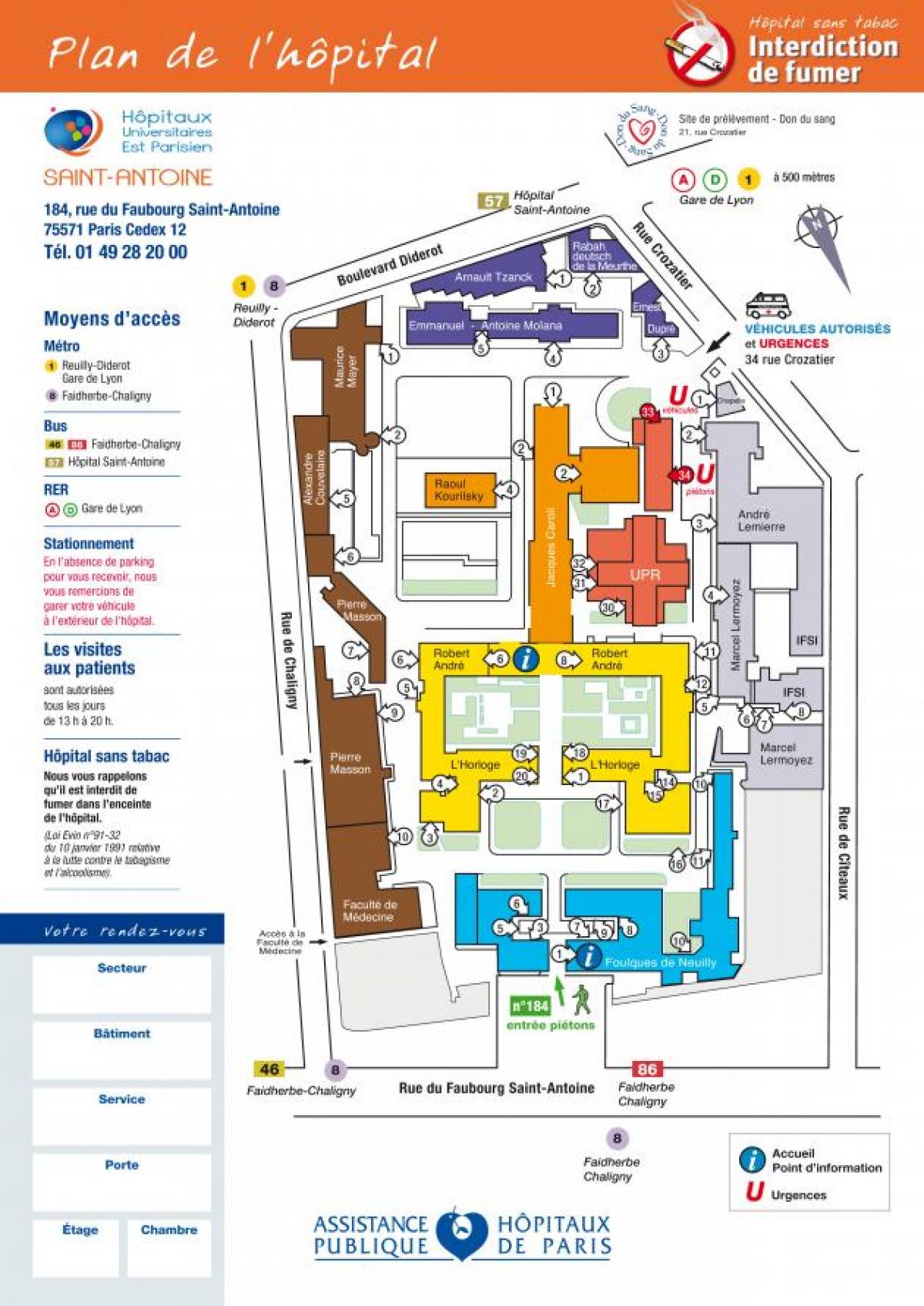 Карта Сент Антоан болници