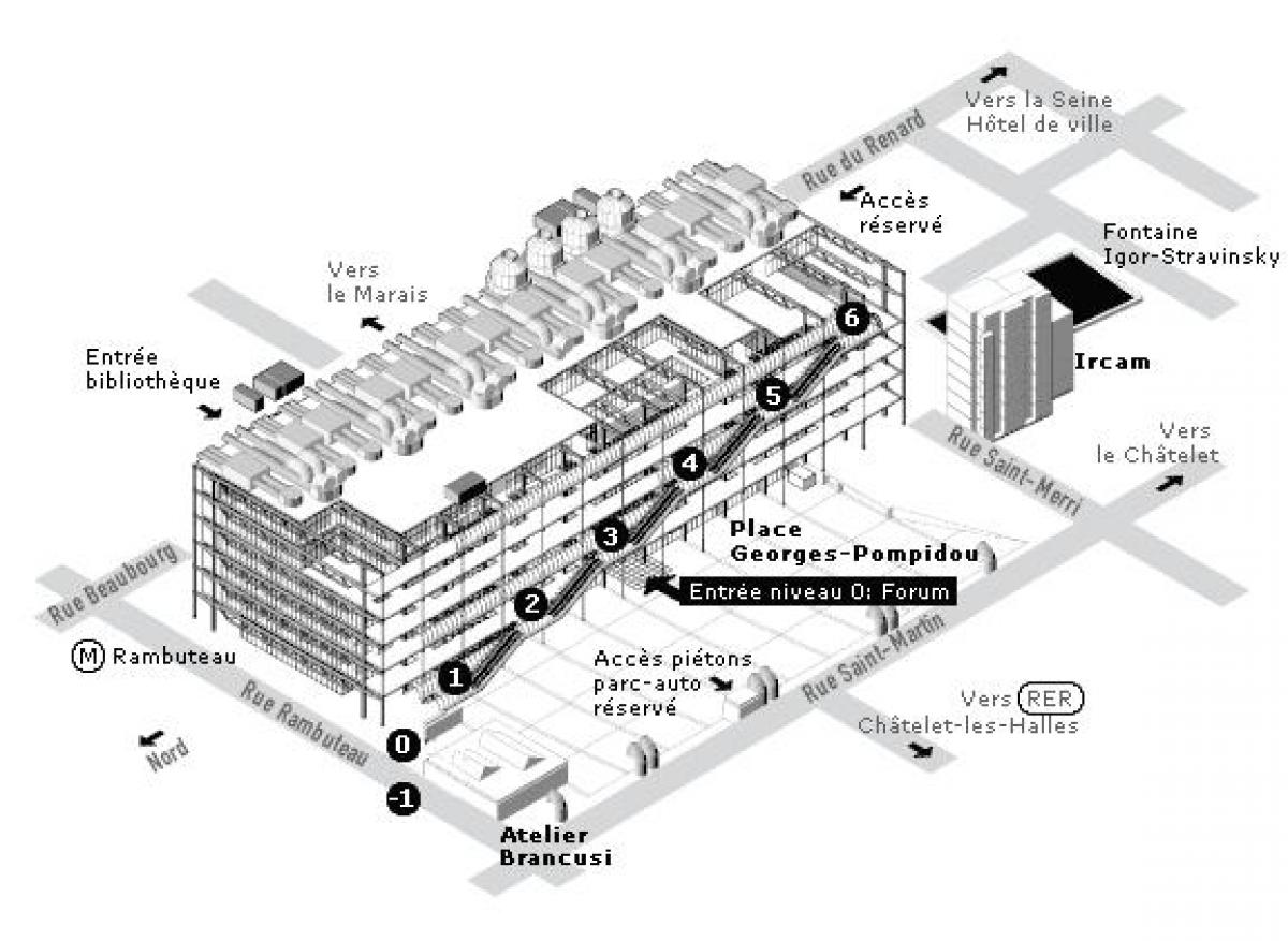 Карта центра Помпиду
