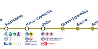 Карта Париза линије метроа 3