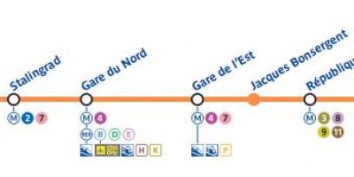 Карта Париза линије метроа 5