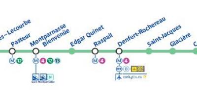 Карта Париза линије метроа 6