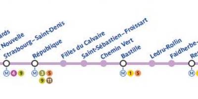 Карта Париза линије метроа 8